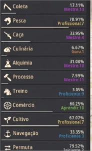 Mística 650gs com troca de nome de família e email - Black Desert