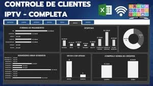 Planilha IPTV - Outros