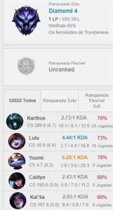 CONTA D4 -- SEM EMAIL CONFIRMADO ---  LOL LEAGUE OF LEGENDS