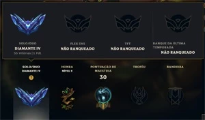 CONTA D4 -- SEM EMAIL CONFIRMADO ---  LOL LEAGUE OF LEGENDS