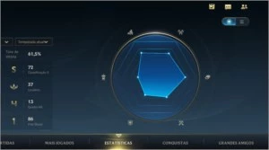 Mestre + 61% de win + 9 skins - League of Legends: Wild Rift LOL WR