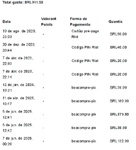 🔥 Conta Valorant Nível 118 | Skins Raras + R$ 900 Invest