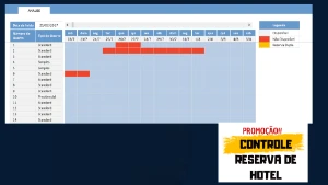 Planilha Controle Reserva de Hotel - Outros