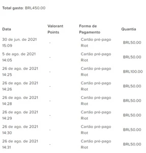 CONTA VALORANT -- PHANTOM E CLASSIC ZEDD GARRA E ONI E +