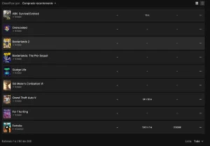 conta epicgames focada no fortnite com vários jogos - Epic Games