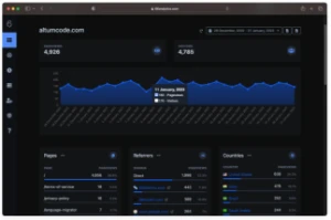 66Analytics – Analytics & Session Tracking - Softwares and Licenses