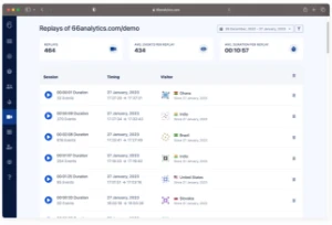 66Analytics – Analytics & Session Tracking - Softwares and Licenses