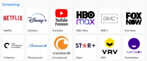 Painel Gerador / Revenda Contas Netflix, Disney+, Star+, Hbo - Assinaturas e Premium
