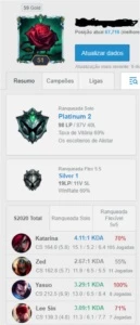 Conta SMURF 70% WINRATE PLAT 2 - League of Legends LOL