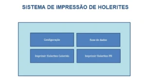 Planilhas para Holerite + Mini Sistema Holerite (EXCEL) - Planilhas e Dashboards