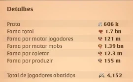 Conta Completa 1.7b de Fama (4 Coletas T8) - Albion Online