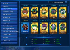 Conta Omegamon X Full Miracle - Digimon Masters Online DMO