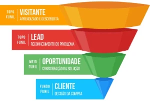 📊 Pack Com 37 Milhões De Leads Atualizados 🚀 - Outros