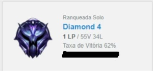 Conta smurf d4 62% WR com varias skins nos espólios - League of Legends LOL