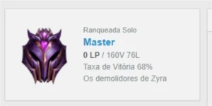 Conta League of Legends LOL Elo Mestre com bom mmr