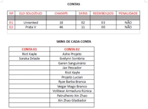 Conta Prata V (46 champs e 11 skins) + Conta Unranked - League of Legends LOL