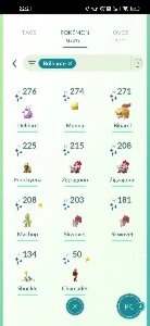 Pokemon Go
