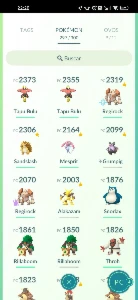 Pokemon Go