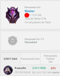 Conta Mestre - lvl47 - Sem Email confirmado! - League of Legends LOL