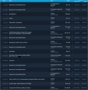 CONTA STEAM 15 ANOS COM MEDALHAS - CS GO PRIME - Counter Strike