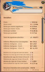 Conta albion 1.54Bn FAAMA - Albion Online