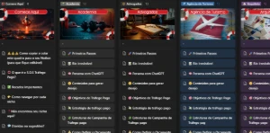 Tráfego Pago NOTION + de 60 áreas passo a passo atualizado - Outros