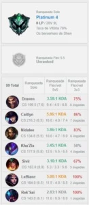 CONTA LOL PLAT 4  - 28W - 9L (PULANDO LIGA GANHANDO 25+PDL) - League of Legends