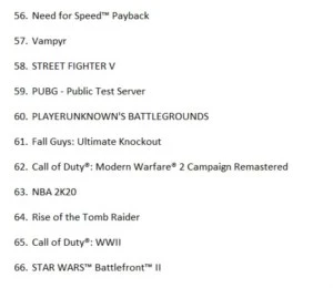 Conta PSN com 66 jogos de ps4 e 6 de PS5 - Games (Digital media)