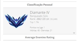 CONTA DIAMANTE 4 68% WR | 25K EA| EMAIL NÃO CONFIRMADO - League of Legends LOL