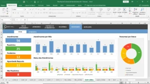 Criação de Planilhas Excel Profissionais com Automação - Planilhas e Dashboards