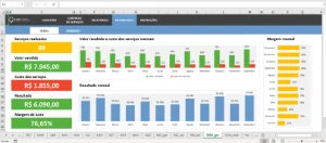 Criação de Planilhas Excel Profissionais com Automação e Des - Planilhas e Dashboards