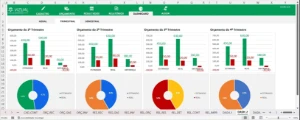 Criação de Planilhas Excel Profissionais com Automação e Des - Planilhas e Dashboards
