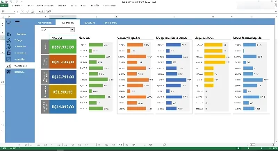 Criação de Planilhas Excel Profissionais com Automação - Planilhas e Dashboards