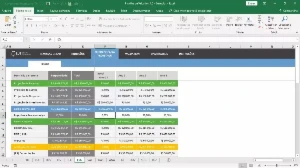 Planilha De Valuation 4.0 - Outros