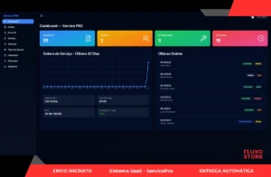 Sistema SaaS - ServicePro V1.8 - Outros