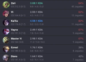 Smurf D1 upada a mão - League of Legends LOL