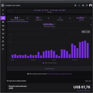 AD BOT VIWER TWITCH - Outros