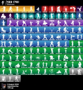 Fortnite 88 Skins | Mizuki | Tony | Lara Croft | Ravena |