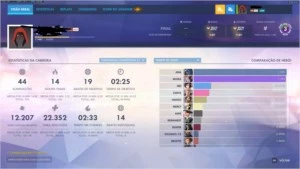 OVERWATCH - Mestre DPS & SUP Season 21 - Blizzard