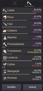 Conta Boa Para Começar Bem! - Black Desert