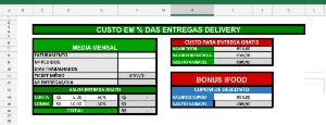 Planilha Precificação - Outros