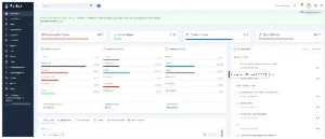 Perfex – Powerful Open Source CRM + Todos os Addons - Outros
