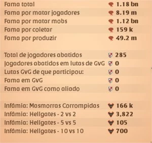CONTA MUITO UPADA 1BI DE FAMA , PRONTA PARA ZVZ - Apex Legends