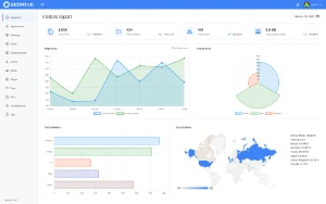 Script BeDrive - Parecido com o Google Drive  - Outros