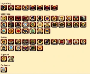 Conta End-Game Hard Farms/15 Anos/Rares - Adventure Quest World AQW