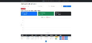 Sistema De Gestão Empréstimo Pessoal - Outros