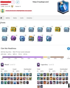 QUASE FULL VENDO BARATO APROVEITE!! - Clash Royale