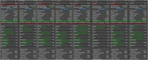 MS 402-ML97; RP 51-DIST 1118 ; MS 221-ML82 ; OPEN PVP - Tibia