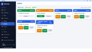 Sistema Gestão Para Pizzarias Lanchonetes Bares Restaurantes - Sites, Lojas e Sistemas Prontos Sites e Scripts