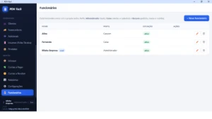 Sistema Gestão Para Pizzarias Lanchonetes Bares Restaurantes - Sites, Lojas e Sistemas Prontos Sites e Scripts